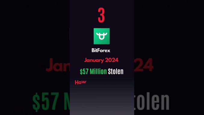 2024 top 5 crypto hacks #crypto #bitcoin #cryptocurrency #cryptonews #cybersecurity #blockchain