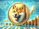 Dogecoin