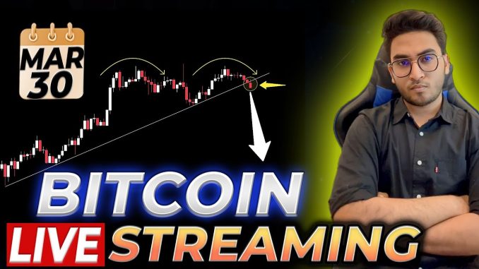 Live Binance Signals | Crypto Live Trading | Bitcoin Live Trading #bitcoin