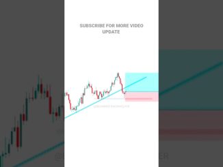 TRADING PSYCHOLOGY FOR BEGINNERS  #tradingview ｜ Stock ｜ Market ｜ crypto ｜ Trading ｜ #shorts #000