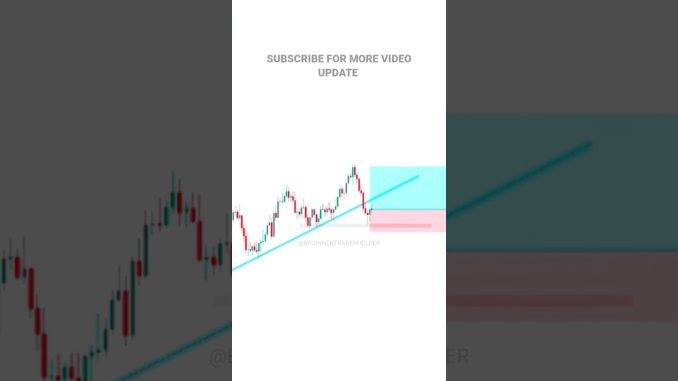 TRADING PSYCHOLOGY FOR BEGINNERS  #tradingview ｜ Stock ｜ Market ｜ crypto ｜ Trading ｜ #shorts #000