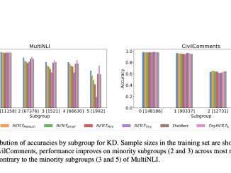 This AI Paper Explores the Impact of Model Compression on Subgroup Robustness in BERT Language Models