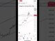 BTC UPDATE ✅ #forex #crypto #cryptocurrency #cryptonews #cryptotrading