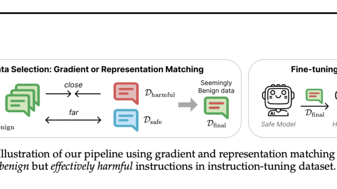 Can Benign Data Undermine AI Safety? This Paper from Princeton University Explores the Paradox of Machine Learning Fine-Tuning