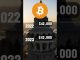 Is It Time To Hodl BITCOIN (BTC)? | Crypto News Today #shorts #bitcoin #crypto