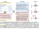 IsoBench: An Artificial Intelligence Benchmark Dataset Containing Problems from Four Major Areas: Math, Science, Algorithms, and Games