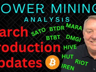 March Production Analysis | Bitcoin Mining Stocks to Watch Now | BTC News Today | Anthony Power