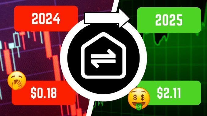 Propbase Full Review: Where To Buy $PROPS? PROPS Coin Crypto Guide + Price Prediction