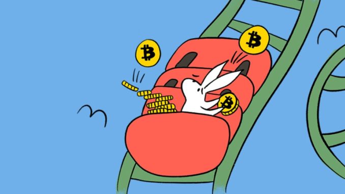 Binance to Delist and Update Leverage & Margin Tiers of Five Cryptocurrencies