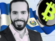 El Salvador Unveils Public Bitcoin Mempool, Showcases Nearly $353 Million Holdings
