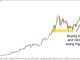 Mastering Crypto Trading Strategies With Free PDF Guide