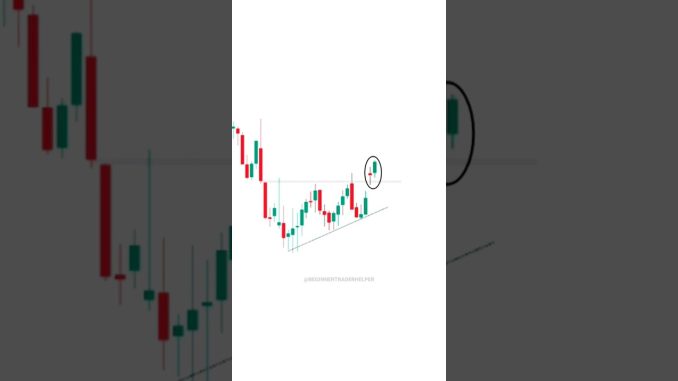 PART   5 BASICS TO ADVANCE FOR BEGINNERS  #tradingview ｜ Stock ｜ Market ｜ crypto ｜ Trading ｜ #shorts