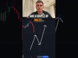 A Quick Guide To Day Trading Crypto 🔥 #crypto #daytrading101