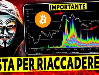 ⛔️🚨 ASCOLTAMI BENE: QUESTO STA PER ACCADERE SU BITCOIN🚨⛔️Crypto News Italia