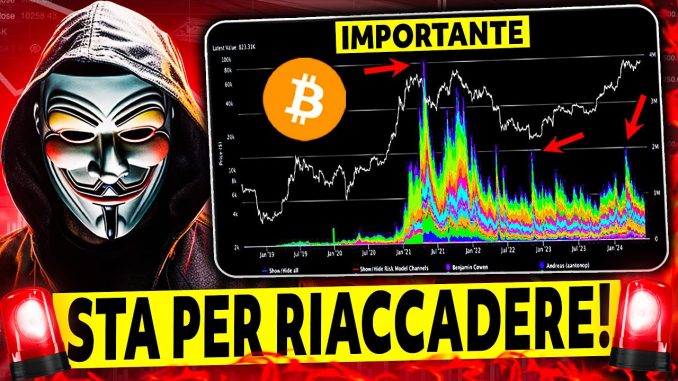 ⛔️🚨 ASCOLTAMI BENE: QUESTO STA PER ACCADERE SU BITCOIN🚨⛔️Crypto News Italia