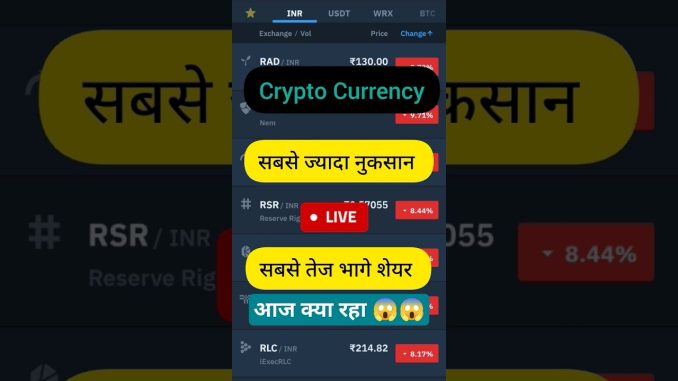 Crypto Currency Price Today #cryptocurrency #cryptonews #trending #sharemarket