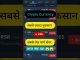 Crypto Currency Price Today #cryptocurrency #cryptonews #trending #sharemarket