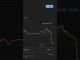 When Bitcoin Crashes… #motivation #2024 #money #beginners #rich #crypto #bitcoin #milliondollarbaby