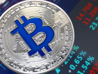 Bitcoin futures open interest CME