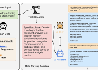 CAMEL-AI Unveils CAMEL: Revolutionary Multi-Agent Framework for Enhanced Autonomous Cooperation Among Communicative Agents