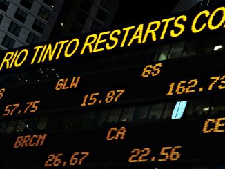 CME announces real-time indices for XRP