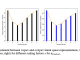 IBM Researchers Propose a New Training-Free AI Approach to Mitigate Hallucination in LLMs