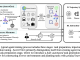AgentGen: Automating Environment and Task Generation to Enhance Planning Abilities in LLM-Based Agents with 592 Environments and 7,246 Trajectories