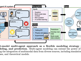 AtomAgents: A Multi-Agent AI System to Autonomously Design Metallic Alloys