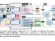 AtomAgents: A Multi-Agent AI System to Autonomously Design Metallic Alloys