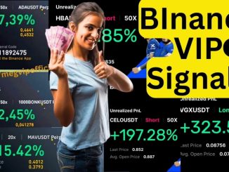 Best Binance Futures Signals Telegram | Free Crypto Trading Signals 2024 | Crypto Trading Signal