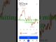 Bitcoin Miner BTC Cloud Mining App 2024 - Review + 4 Crypto Earning Apps Without Investment