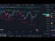 Crypto Spot Trading Strategy | Binance Spot Trading for Beginners - #btcanalysis #trading #crypto