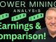 IREN Earnings Analysis | Top Bitcoin Mining Stocks to Watch Now | Bitcoin Stock News | IREN Stock