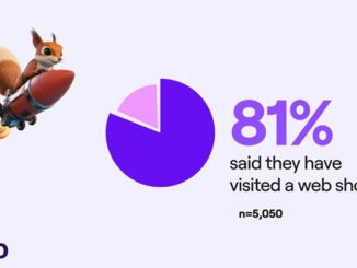 Sanlo survey says 81% of mobile gamers are aware of web shops