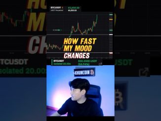 Crypto Futures Trading | Trading Futures Binance #cryptofutures #futurestrading #beginners #shorts