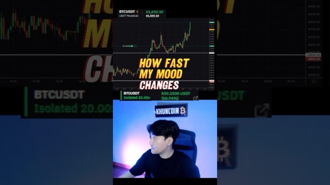 Crypto Futures Trading | Trading Futures Binance #cryptofutures #futurestrading #beginners #shorts