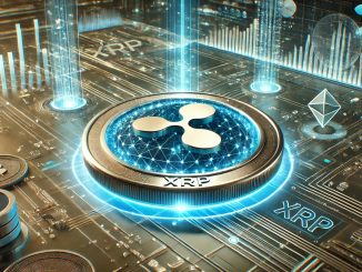 XRP price
