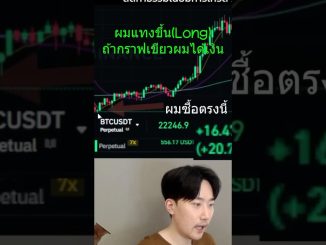Crypto Futures Trading | Trading Futures Binance #halloween #futurestrading #beginners #shorts