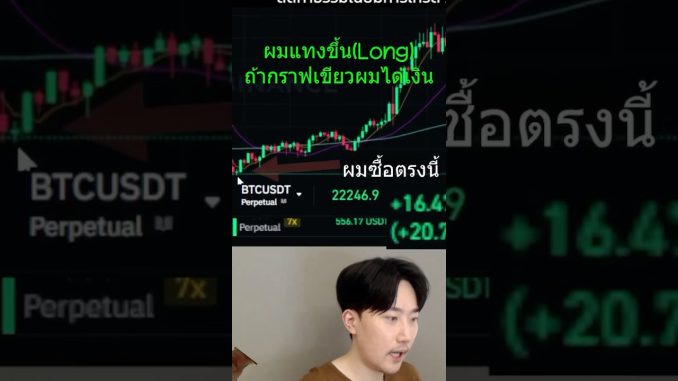 Crypto Futures Trading | Trading Futures Binance #halloween #futurestrading #beginners #shorts