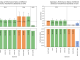 From ONNX to Static Embeddings: What Makes Sentence Transformers v3.2.0 a Game-Changer?