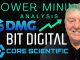 September Bitcoin Mining Production Updates | Bitcoin News Now | DMGI, BTBT, CORZ & BITF