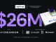 Appcharge raises $26M as studio demand for DTC platform increases