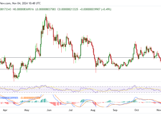 Crypto price prediction: Is Vantard (VTARD) set to outperform Pepe (PEPE)?