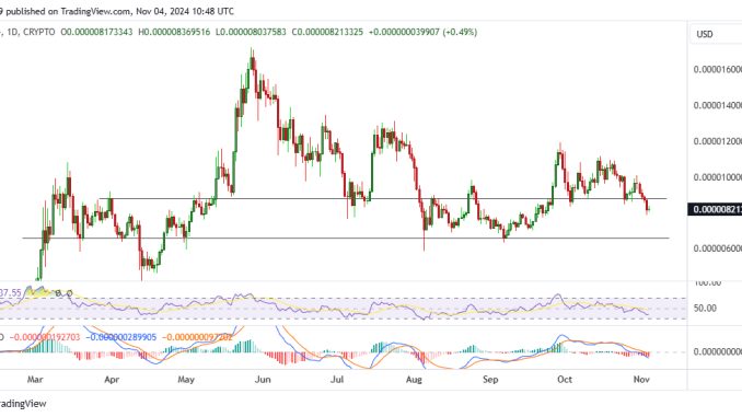 Crypto price prediction: Is Vantard (VTARD) set to outperform Pepe (PEPE)?