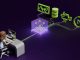 Nvidia AI Blueprint makes it easy for any devs to build automated agents that analyze video
