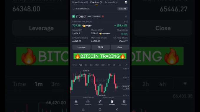 Bitcoin future training 😜😀. #bitcoinmining #trading #D_Crypto_Sinnal