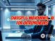 ChatGPT & MidJourney: The Ultimate AI Guide for Entrepreneurs!