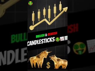 CANDLESTICKS IN  FOREX TRADING 🕯️📈📉💲 #currencytradingforbeginners #crypto #spikyfx