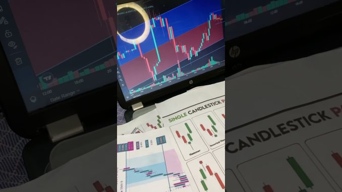 Crypto trading for beginner