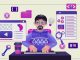 How to Create a Website for Beginners | Step-by-Step AI Guide
